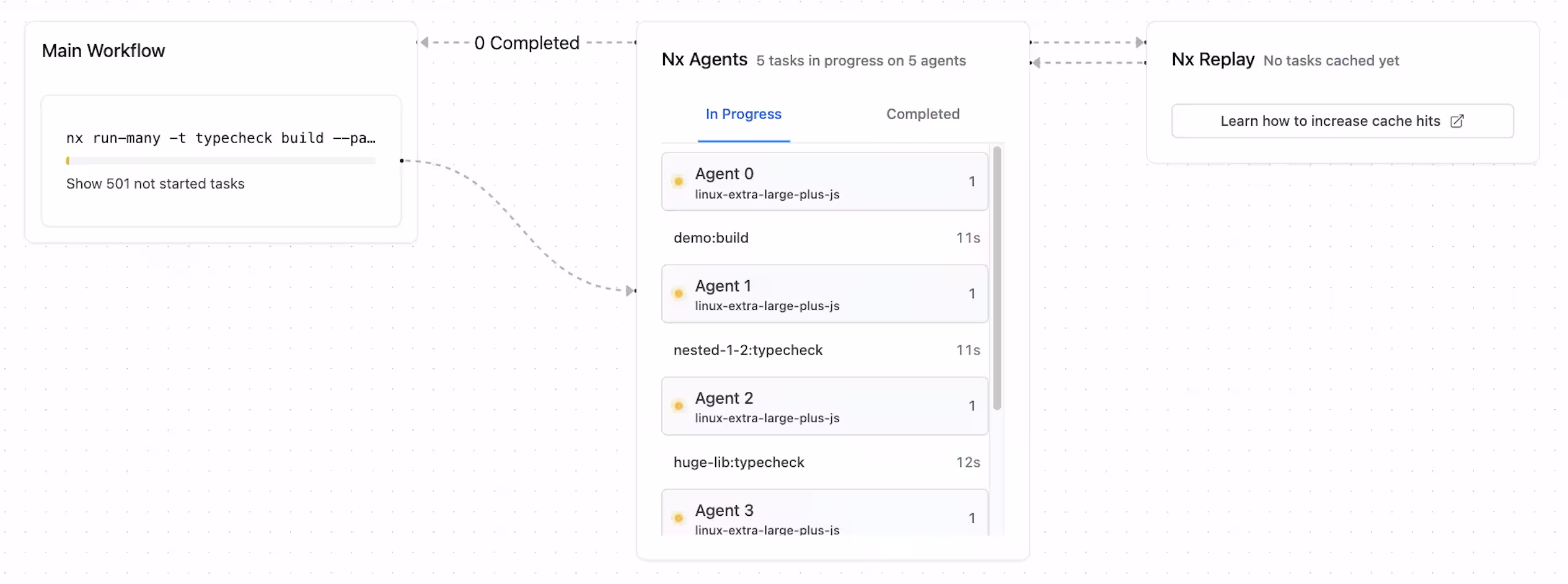 Running type checking on different agents on CI